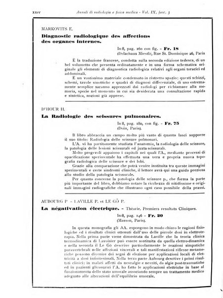 Annali di radiologia e fisica medica