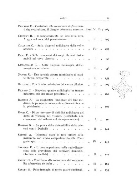 Annali di radiologia e fisica medica