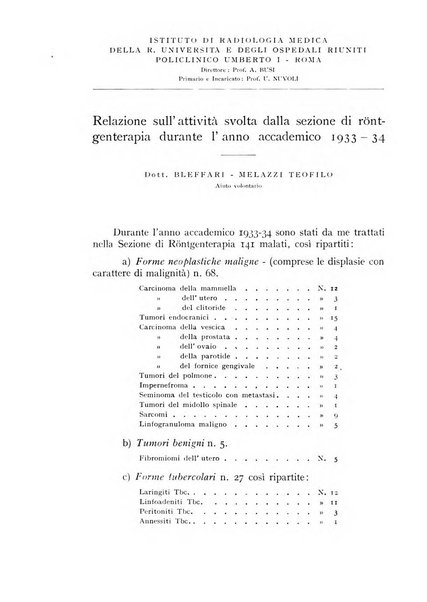 Annali di radiologia e fisica medica