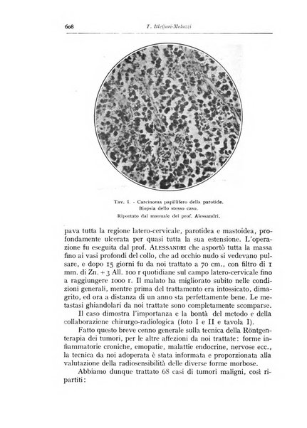 Annali di radiologia e fisica medica