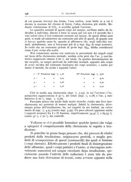 Annali di radiologia e fisica medica