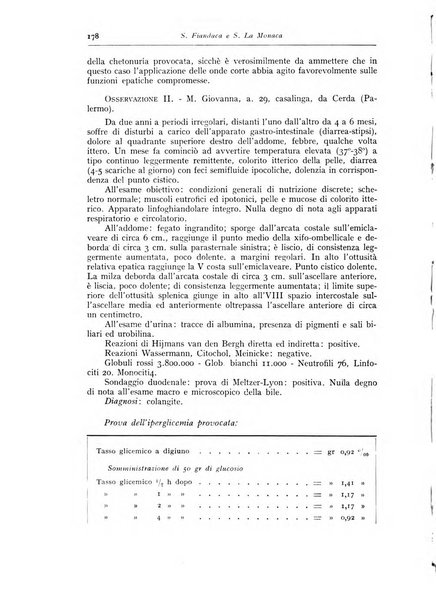 Annali di radiologia e fisica medica