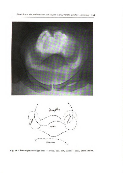 Annali di radiologia e fisica medica