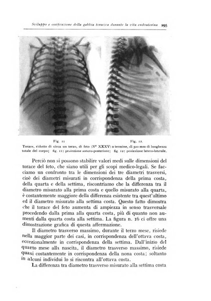 Annali di radiologia e fisica medica