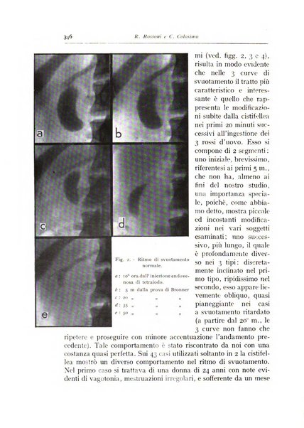 Annali di radiologia e fisica medica