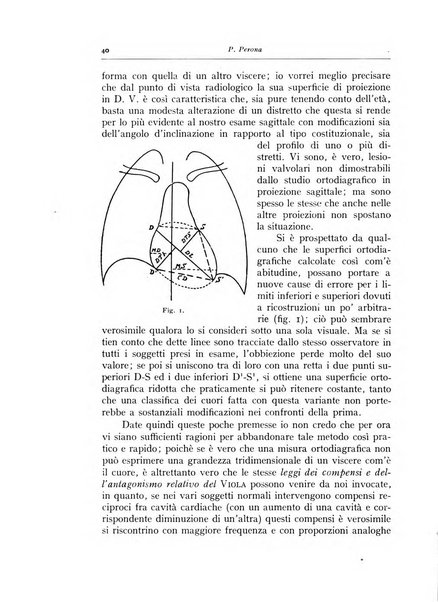 Annali di radiologia e fisica medica