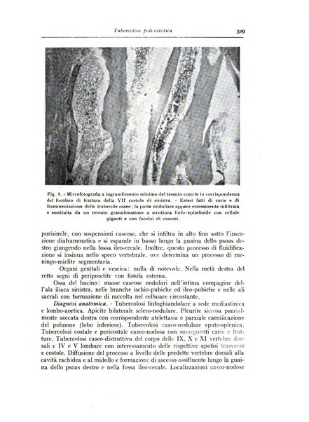 Annali di radiologia e fisica medica