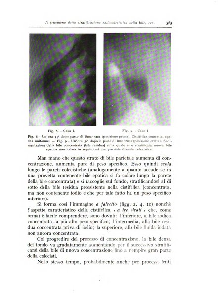 Annali di radiologia e fisica medica