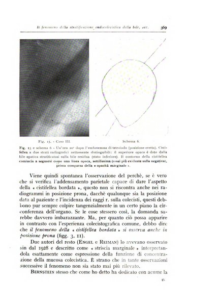 Annali di radiologia e fisica medica