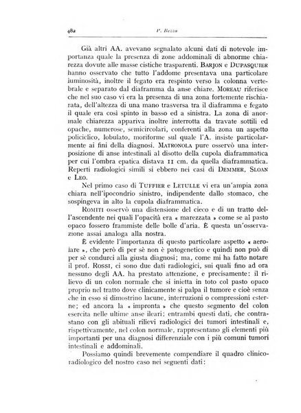 Annali di radiologia e fisica medica