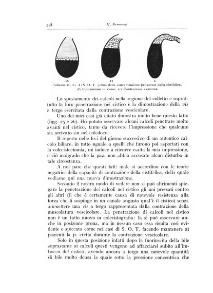 Annali di radiologia e fisica medica