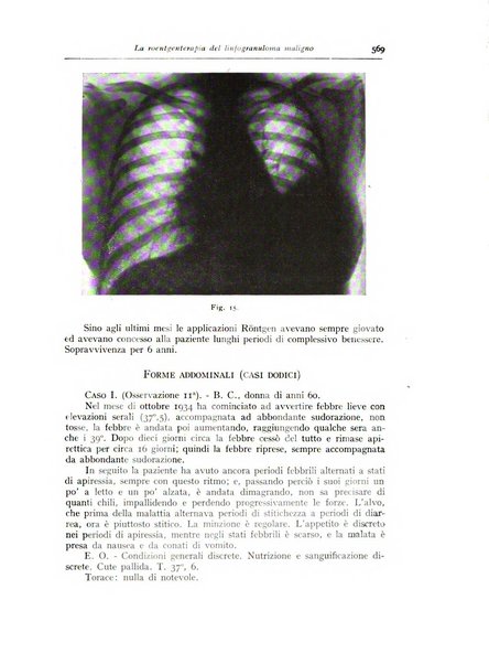 Annali di radiologia e fisica medica