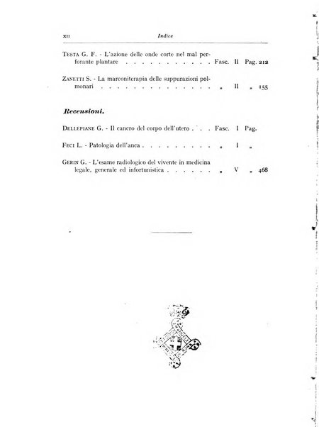 Annali di radiologia e fisica medica