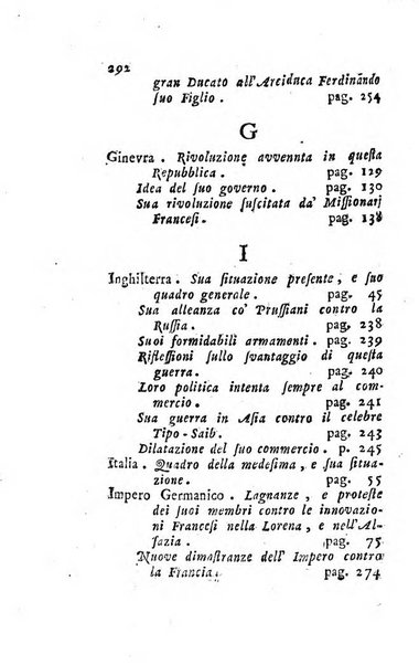 Annali di Roma opera periodica del sig. ab. Michele Mallio