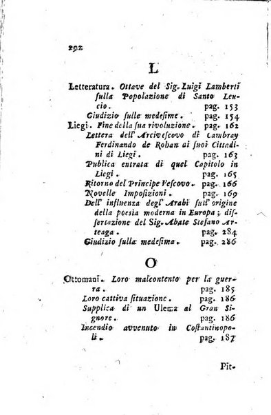 Annali di Roma opera periodica del sig. ab. Michele Mallio