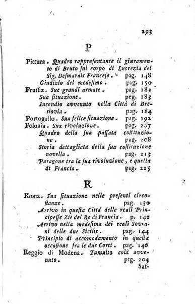 Annali di Roma opera periodica del sig. ab. Michele Mallio