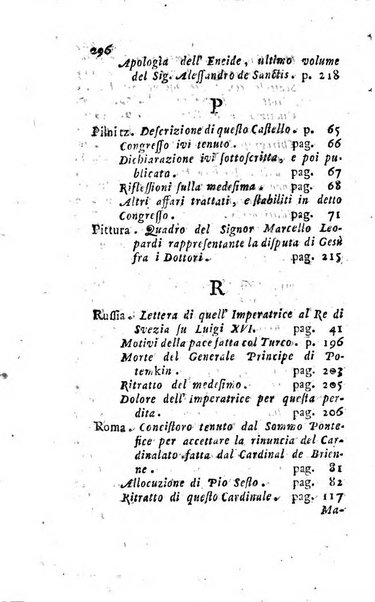 Annali di Roma opera periodica del sig. ab. Michele Mallio