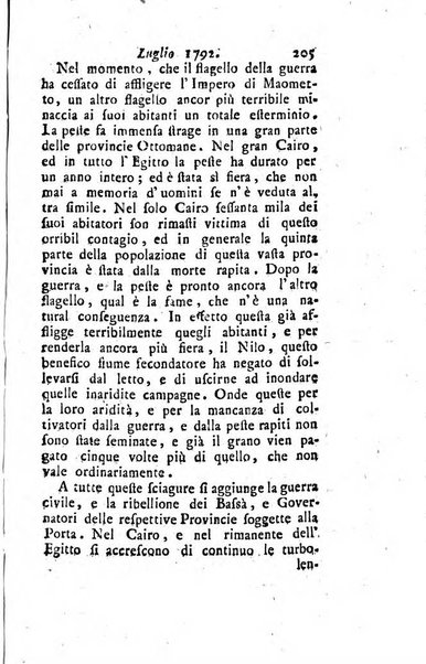 Annali di Roma opera periodica del sig. ab. Michele Mallio