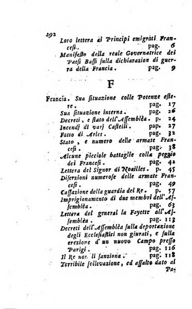 Annali di Roma opera periodica del sig. ab. Michele Mallio