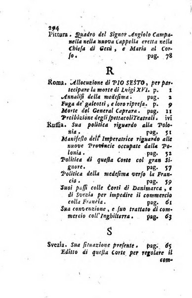 Annali di Roma opera periodica del sig. ab. Michele Mallio