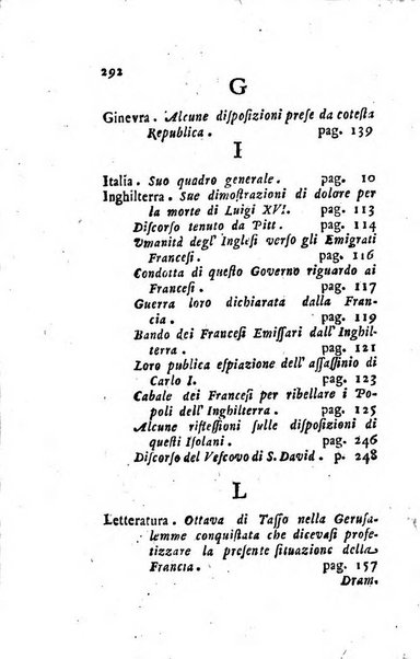 Annali di Roma opera periodica del sig. ab. Michele Mallio