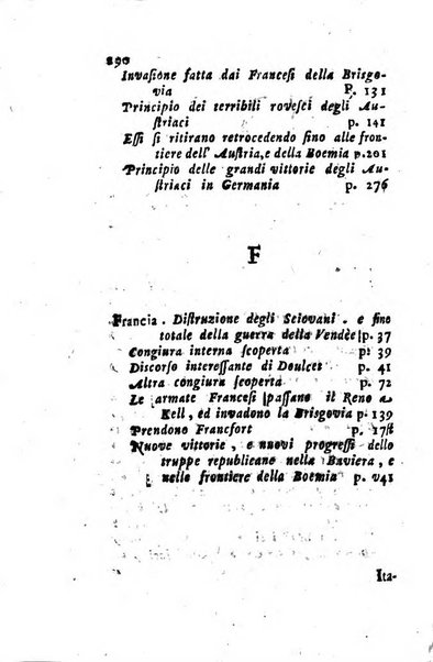 Annali di Roma opera periodica del sig. ab. Michele Mallio