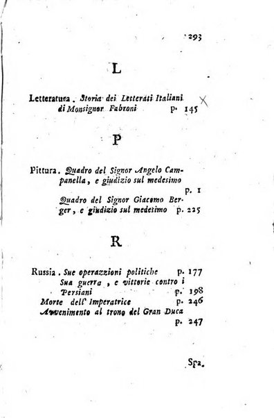 Annali di Roma opera periodica del sig. ab. Michele Mallio