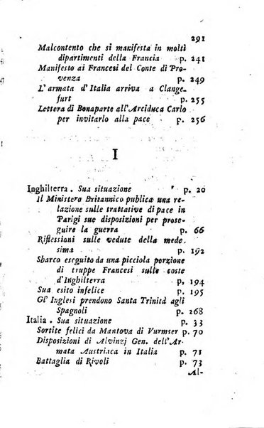 Annali di Roma opera periodica del sig. ab. Michele Mallio