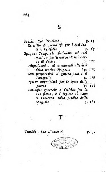 Annali di Roma opera periodica del sig. ab. Michele Mallio