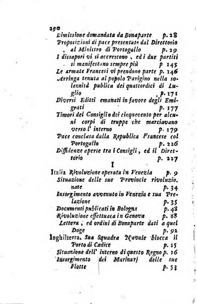 Annali di Roma opera periodica del sig. ab. Michele Mallio