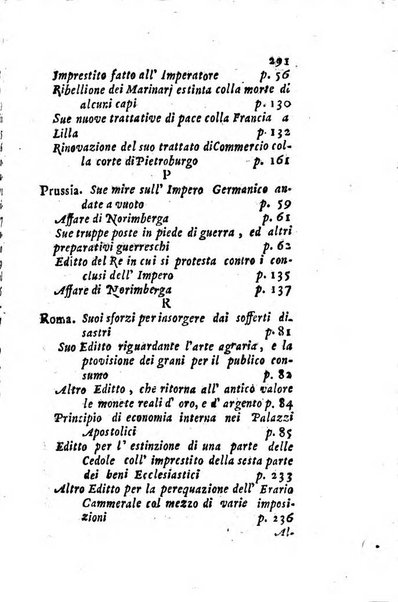 Annali di Roma opera periodica del sig. ab. Michele Mallio