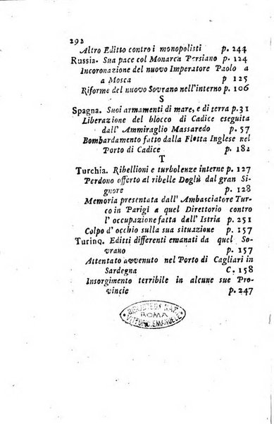 Annali di Roma opera periodica del sig. ab. Michele Mallio