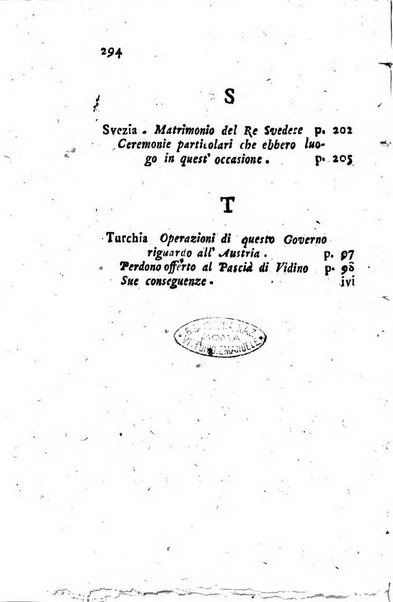 Annali di Roma opera periodica del sig. ab. Michele Mallio