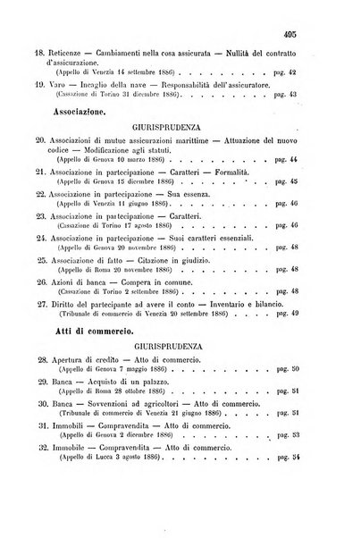 Annuario critico della giurisprudenza commerciale