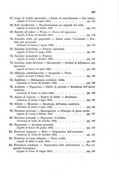 Annuario critico della giurisprudenza commerciale