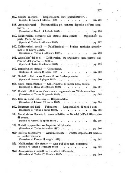 Annuario critico della giurisprudenza commerciale