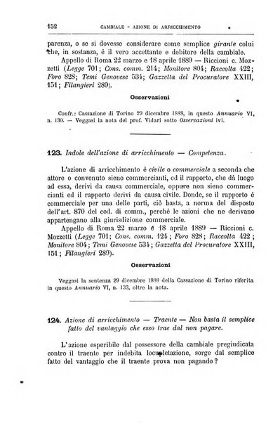 Annuario critico della giurisprudenza commerciale