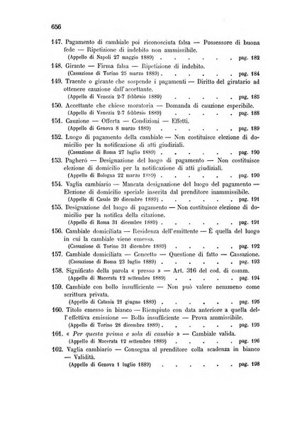 Annuario critico della giurisprudenza commerciale