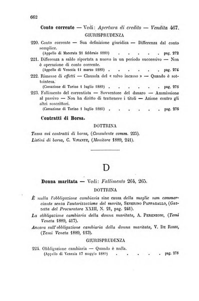 Annuario critico della giurisprudenza commerciale