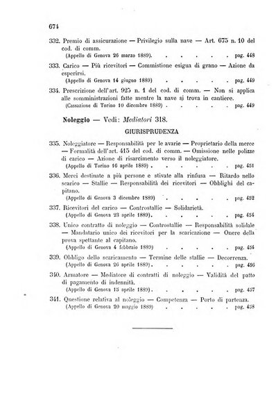 Annuario critico della giurisprudenza commerciale