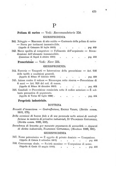 Annuario critico della giurisprudenza commerciale