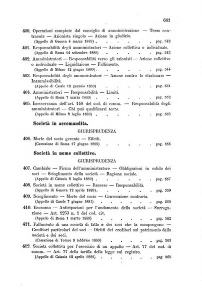 Annuario critico della giurisprudenza commerciale