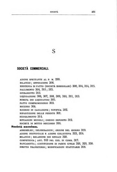 Annuario critico della giurisprudenza commerciale