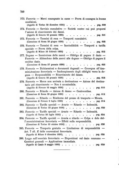 Annuario critico della giurisprudenza commerciale