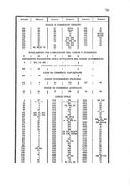 giornale/TO00175367/1890/unico/00000711