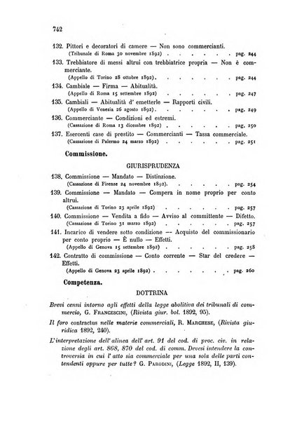 Annuario critico della giurisprudenza commerciale