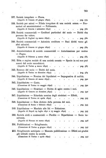 Annuario critico della giurisprudenza commerciale