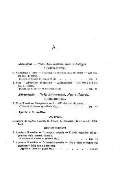 Annuario critico della giurisprudenza commerciale