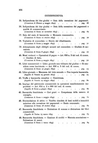 Annuario critico della giurisprudenza commerciale