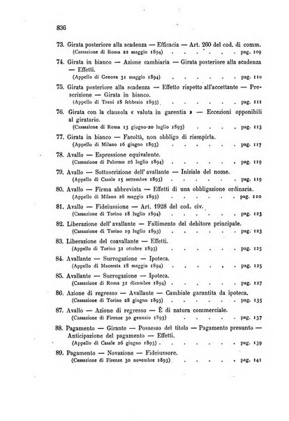 Annuario critico della giurisprudenza commerciale